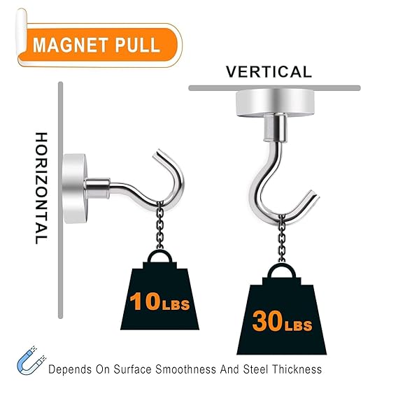 61OT-2Xa4KL._SX569_ Premium Heavy-Duty Magnetic Storage Hooks for Metal Surfaces and Tools- Set of 5