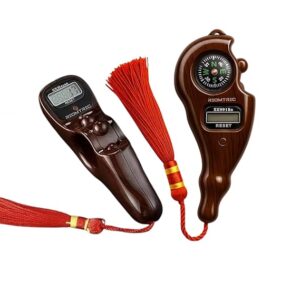 5-Digit Digital Finger Tally Counter with Adjustable Rubber Ring Strap