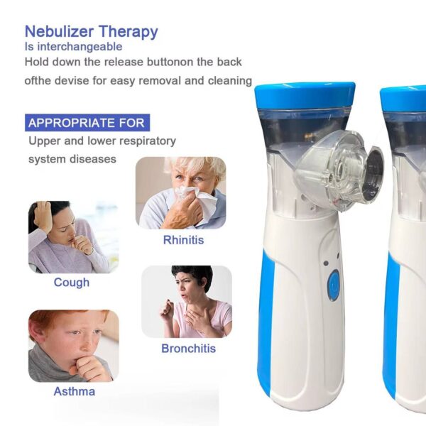 -OXZ0buzRVltewm3msQ8 Mini Pocket Nebulizer Machine with Mask and Mouthpiece | Compact Ultrasonic Cold Mist Inhaler