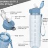 -OiSAS_udwj2JBYuNhD7 Unbreakable Daily Hydration Tracker Bottle with Comfortable Carry Handle