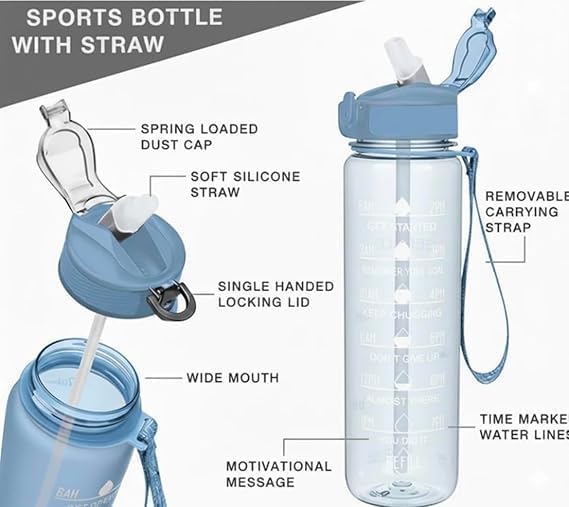 -OiSAS_udwj2JBYuNhD7 Unbreakable Daily Hydration Tracker Bottle with Comfortable Carry Handle